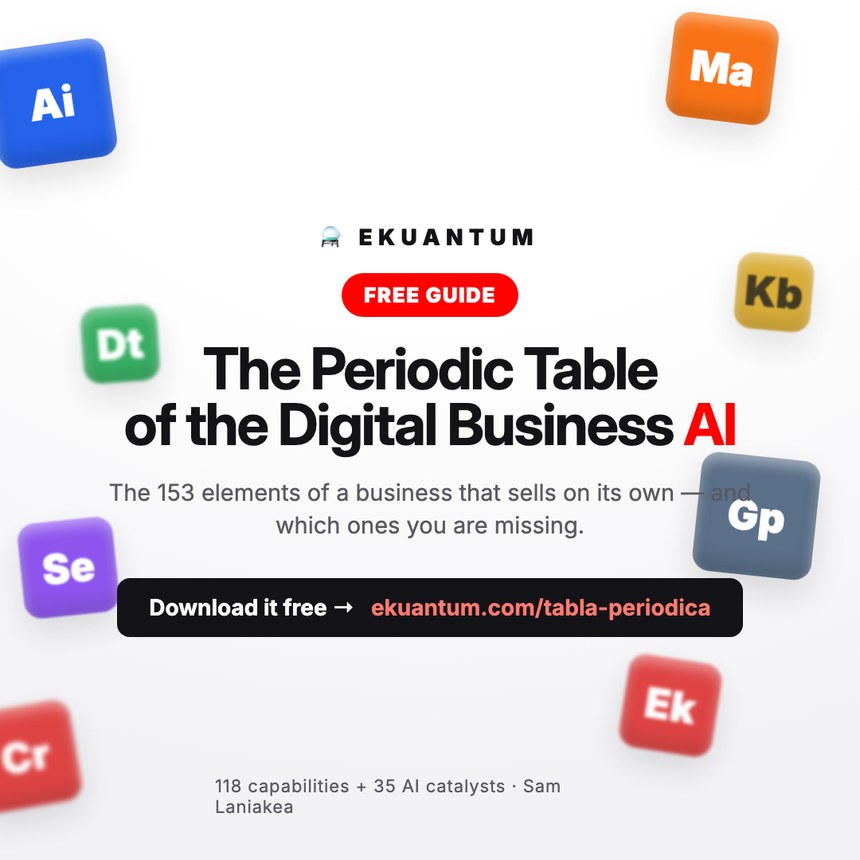 The Periodic Table of the AI Digital Business — free guide by Sam Laniakea